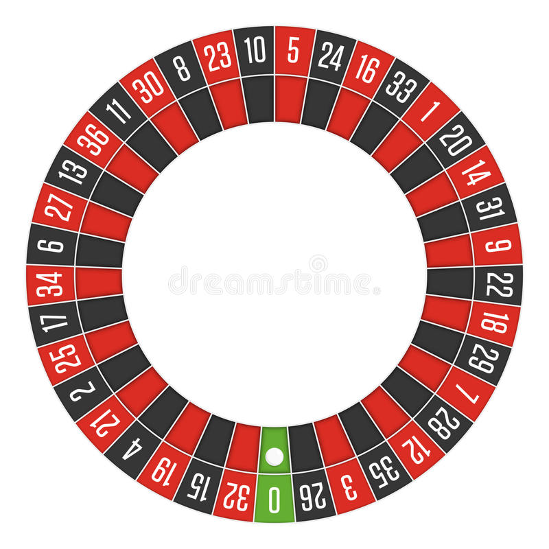 Ruleta Europea Online